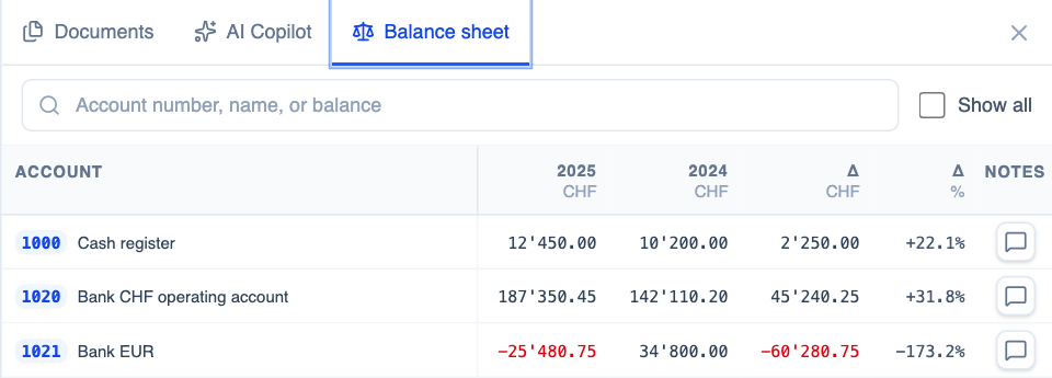 Balance sheet panel with sample account balances.